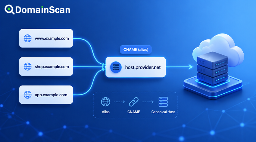 What Is a CNAME Record and How Does It Work?